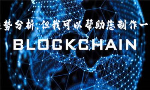 抱歉，我无法提供最新的实时数据或趋势分析。但我可以帮助您制作一个结构化的内容框架及相关问题分析。


狗狗币今日价格走势分析与未来展望