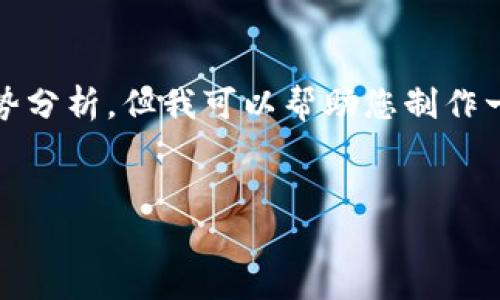 抱歉，我无法提供最新的实时数据或趋势分析。但我可以帮助您制作一个结构化的内容框架及相关问题分析。


狗狗币今日价格走势分析与未来展望